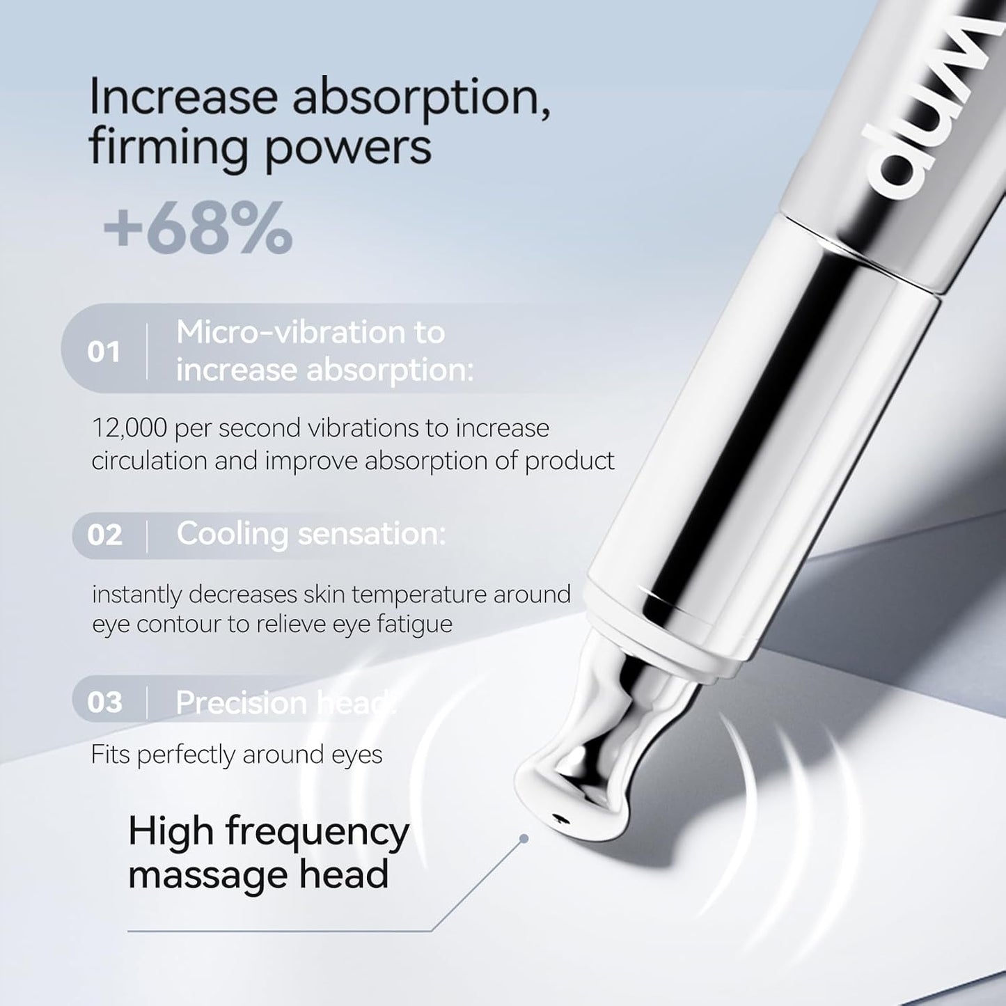 WNP Eye Cream - Anti-Aging Multi-Peptide Firming Eye Cream for Puffiness & Bags Under Eyes