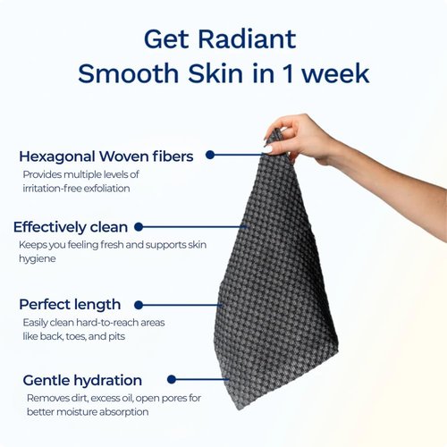 Sima Brand Exfoliating Washcloth Face & Body Scrub Towel - Japanese Exfoliating Towel with Hexagon Fibers, Body Scrubber with 2 Sides for Scrubbing & Washing, Extra Long Body Towels (Black)