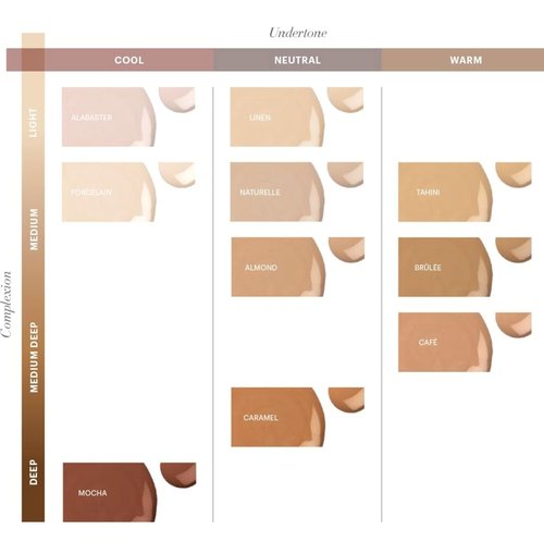 Glo Skin Beauty Luminous Liquid Mineral Foundation - SPF 18, Improves Uneven Skin Tone, Naturelle Shade