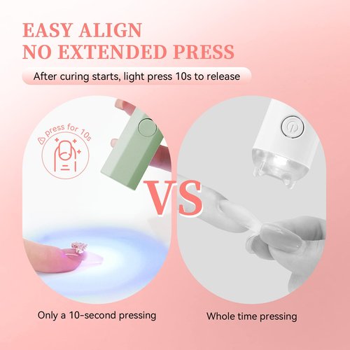COLOURSMILE 15ml Strong Gel Nail Glue - Lamp Cured Soak Off, Adhesive for Acrylic Fake Nails, Tips Extension & Press On Gelly Nails