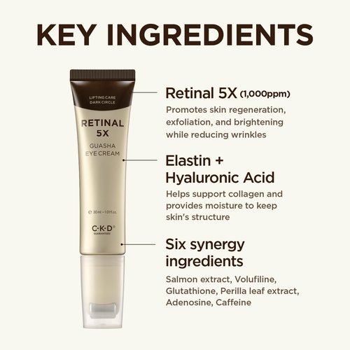 CKD Retinal 5X Gua Sha Eye Cream - Anti-Aging Moisturizer for Dark Circles & Puffiness | Firming & Hydrating Treatment, 1.01 fl oz