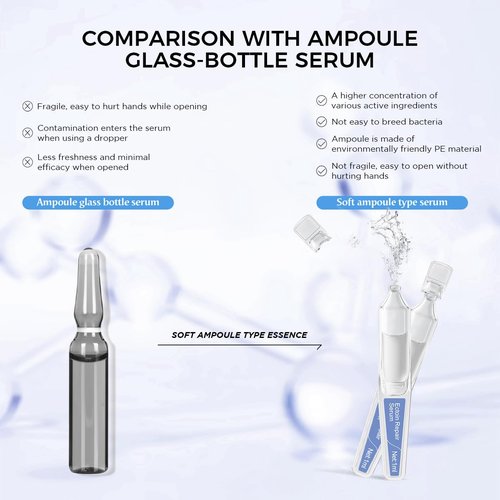 Ectoin Hydrating Repair Facial Serum Ampoule - Deep Moisture & Anti-Aging Formula | 30 Single-Use Ampoules