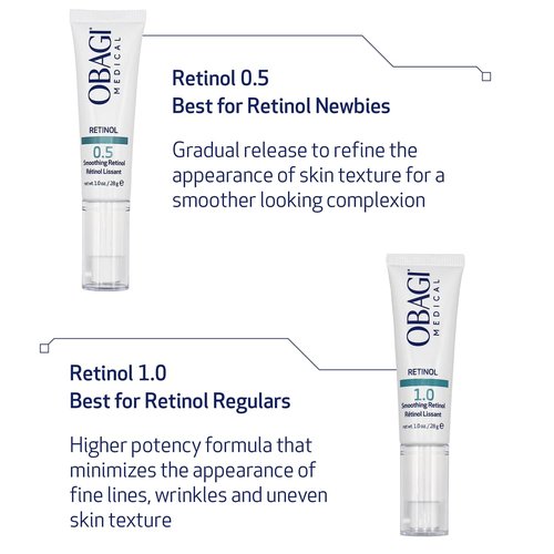Obagi Medical Retinol 1.0 Cream - High-Potency Retinol for Fine Lines & Wrinkles - 1 oz