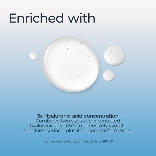 Eucerin Immersive Hydration Face Serum - Ultra-Lightweight Hyaluronic Acid for Fine Lines | 1 Fl Oz