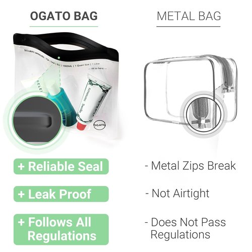 Ogato Clear TSA Approved Toiletry Bag Set - 3 Quart Size Travel Bags for Liquids & Cosmetics