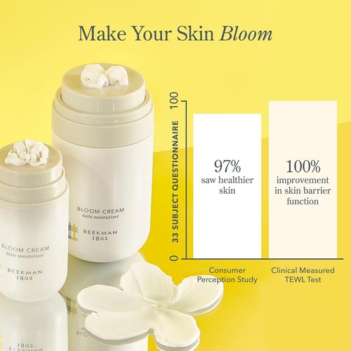 Beekman 1802 Goat Milk Face Moisturizer - Lightweight & Deeply Hydrating Cream, 15mL | Gentle for All Skin Types, Cruelty-Free