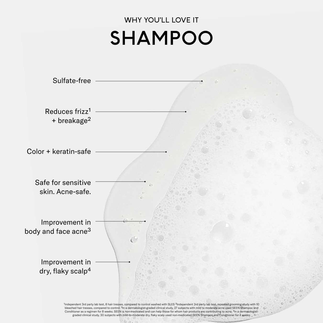 SEEN Shampoo Eco-Refill - Fragrance-Free, Non-Comedogenic Formula for Sensitive & Acne-Prone Skin