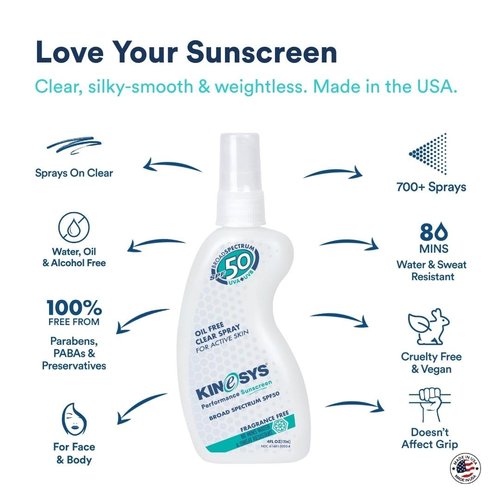 KINeSYS SPF 50 Fragrance-Free Clear Spray Sunscreen - Hypoallergenic UVA/UVB Protection for Sensitive Skin | 4 Fl Oz/120 mL