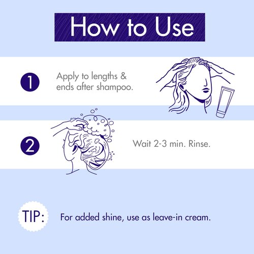 Klorane Purple Conditioner - Plant-Based Formula with Centaury for Brightening Blonde, Gray & White Hair | 6.7 fl. oz.