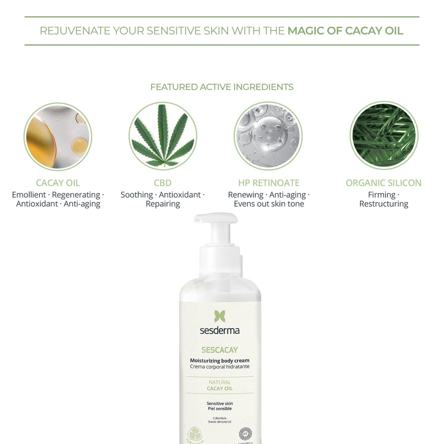 Sesderma SESCACAY Moisturizing Body Cream - Deep Hydration & Nourishment with Cacay Oil | 8.5 fl oz