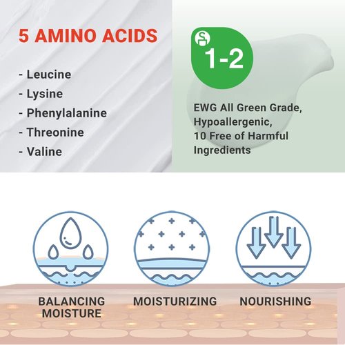 ATOPALM Panthenol Cream - Deep Hydration Face Moisturizer for Sensitive Dry Skin | 2.7 Fl. Oz.