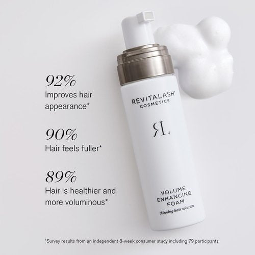 RevitaLash Cosmetics Volume Enhancing Foam - Physician Developed Thinning Hair Solution, Cruelty-Free
