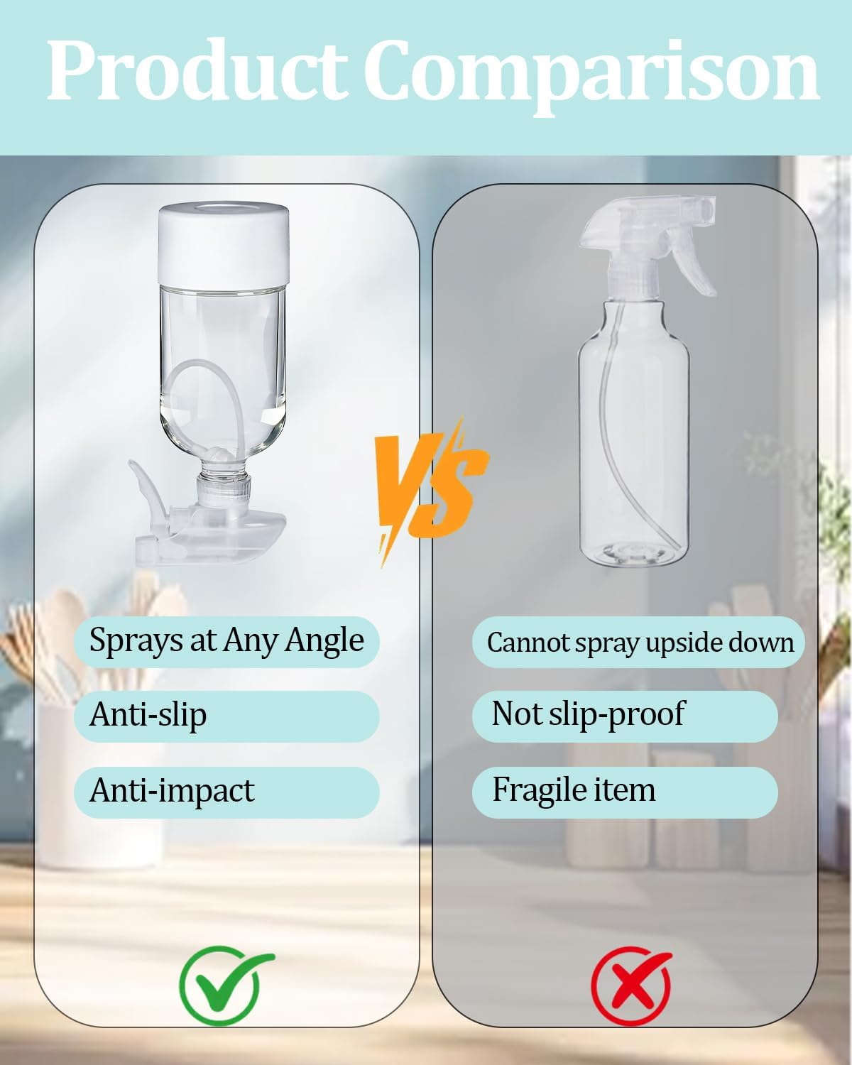 Skiennix 360° Glass Spray Bottles - 16 oz Refillable Containers with Silicone Sleeve & Adjustable Nozzles | Perfect for Hair, Cleaning & Plants