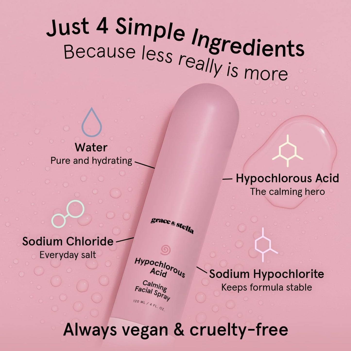 Grace & Stella Hypochlorous Acid Spray - Soothing Face Mist for Acne & Redness Relief | Travel Size (60 ml)