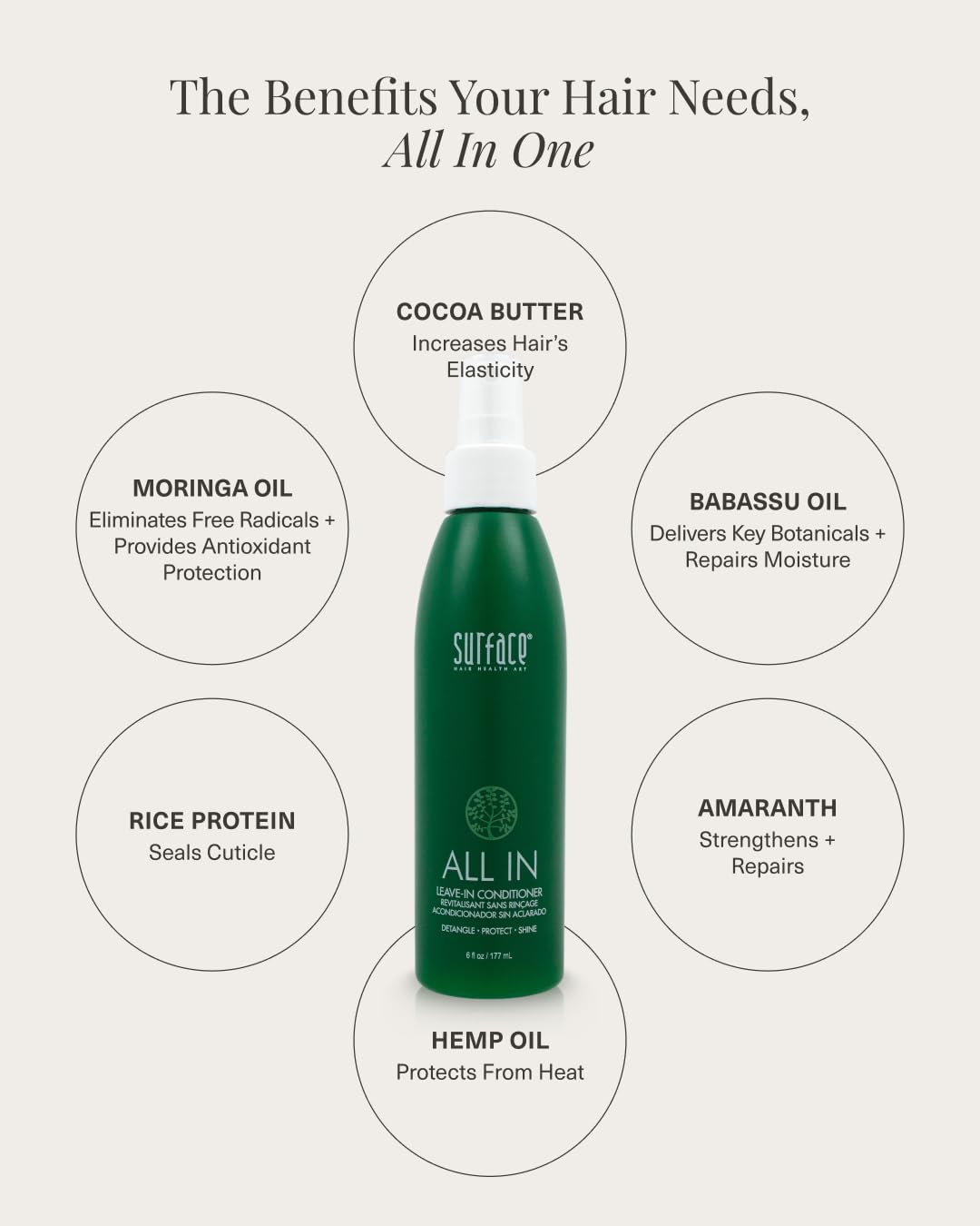 Surface Hair All-In-One Leave-In Conditioner - Detangles, Controls Frizz & Strengthens - 6 Fl Oz