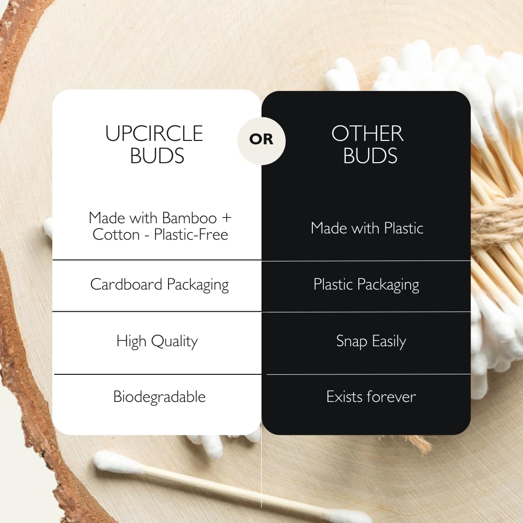 UpCircle Bamboo Cotton Buds - 200 Eco-Friendly, Plastic-Free Ear Buds - Sustainable Bathroom Essential