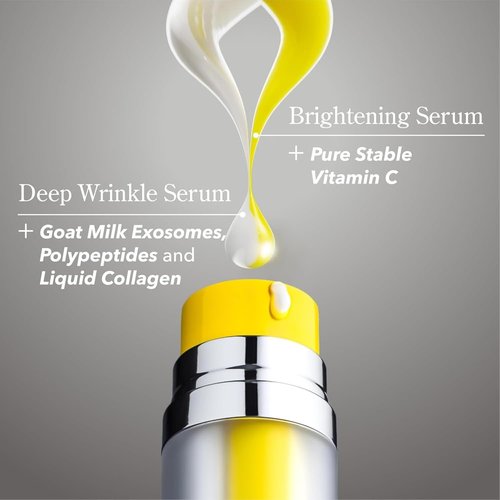 Beekman 1802 Milk RX Advanced Goat Milk Face Cream - Anti-Aging & Wrinkle Serum for Sensitive Skin