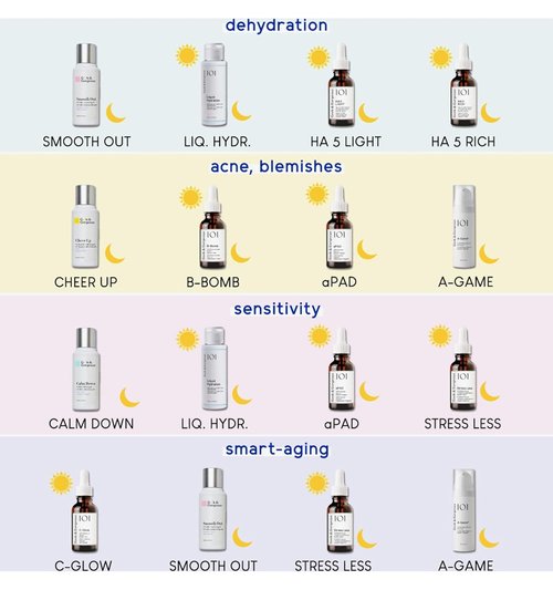 Geek & Gorgeous – Cheer Up Exfoliating Liquid with Mandelic & Salicylic Acid – Refines Pores & Improves Texture – 1 oz