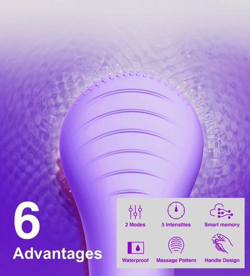Face Scrubber, NågraCoola CLIE Facial Cleansing Brush, Waterproof and Rechargeable Face Scrub Brush for Men & Women, Cleansing, Exfoliating and Massaging, Electric Face Wash Brush - Violet