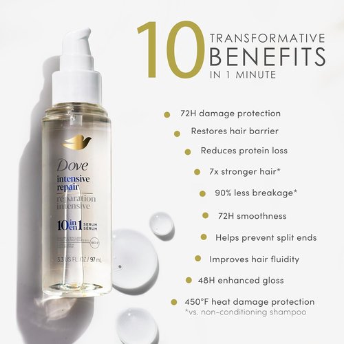Dove Shampoo, Conditioner & Serum Set, Intensive Repair – Damage Therapy Bio-Protein Care Formulas for Restoring Dry, Damaged Hair (3 Piece Set)