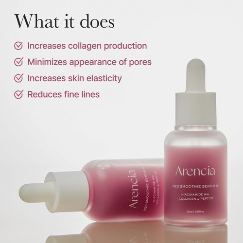 Arencia Red Collagen + Peptide Smoothie Serum - Anti-Aging Serum with 8% Niacinamide & Vitamins C & E for Radiant Skin
