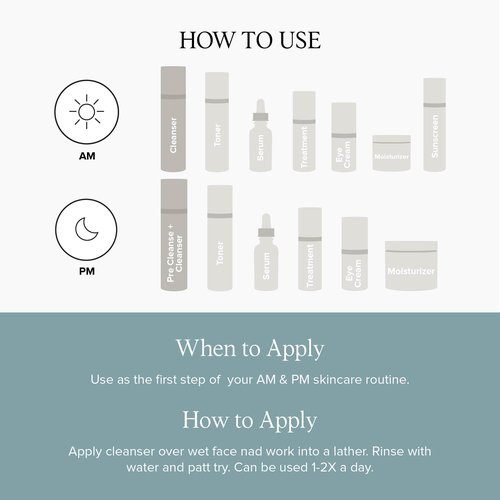 DRMTLGY Essential Facial Cleanser – Gentle Foaming Face Wash with Peptides, Niacinamide & Hyaluronic Acid – Hydrating, Sulfate-Free, All Skin Types, 6.9 fl oz