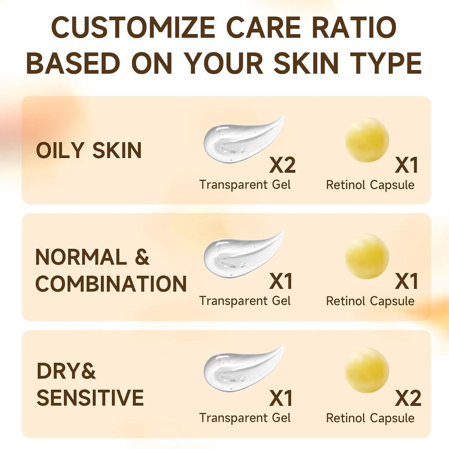 Skiennix Deep Retinol Collagen Capsule Cream - Anti-Aging Face Moisturizer with Hyaluronic Acid | Golden Capsules for All Skin Types