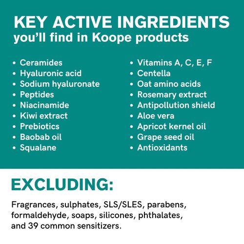 Koope Milk Face Wash - Ultra-Creamy Facial Cleanser for All Skin Types | Vegan, 5.0 FL OZ