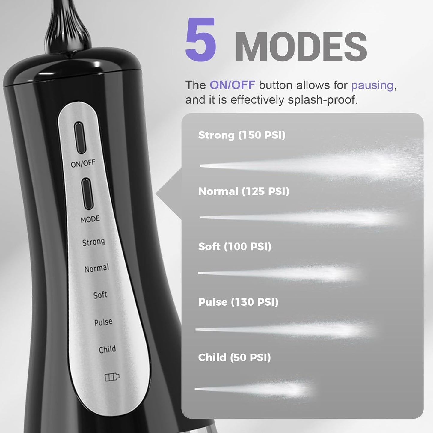 Skiennix 350ML Water Flosser - Cordless & Rechargeable, 5 Modes, 360° Nozzle, IPX7 Waterproof | Portable Black