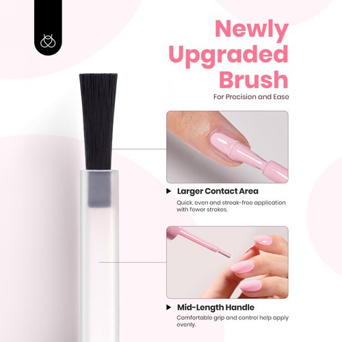 Beetles Pink Gel Polish - Fairy Floss 15ML/0.51Fl Oz, Pastel Light Pink Gel Nail Polish, Soak Off UV LED Lamp Nail Art, Long-Lasting Manicure Salon DIY Home Spring Nails - Gifts for Her