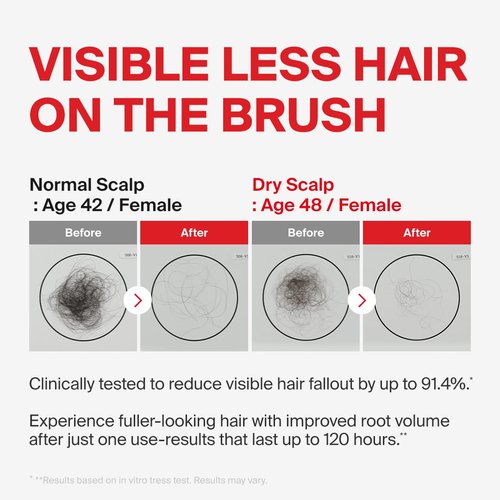 Dr.FORHAIR Folligen Bio-3 Shampoo - Korean Hair Care for Volumizing & Root Boost | 16.91 fl oz