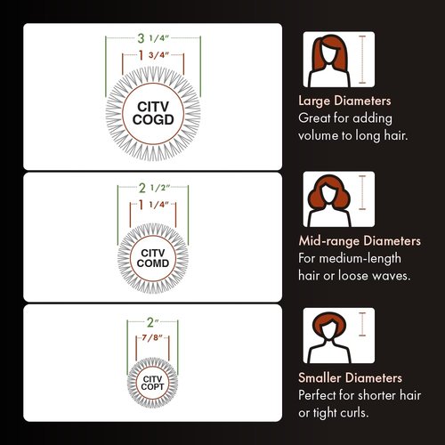 Olivia Garden Ceramic + Ion Turbo Vent Pro Hair Brush - Round Dry Brush - Not Electrical - Professional Blowout Brush for Fine Hair - For Short and Medium Lengths