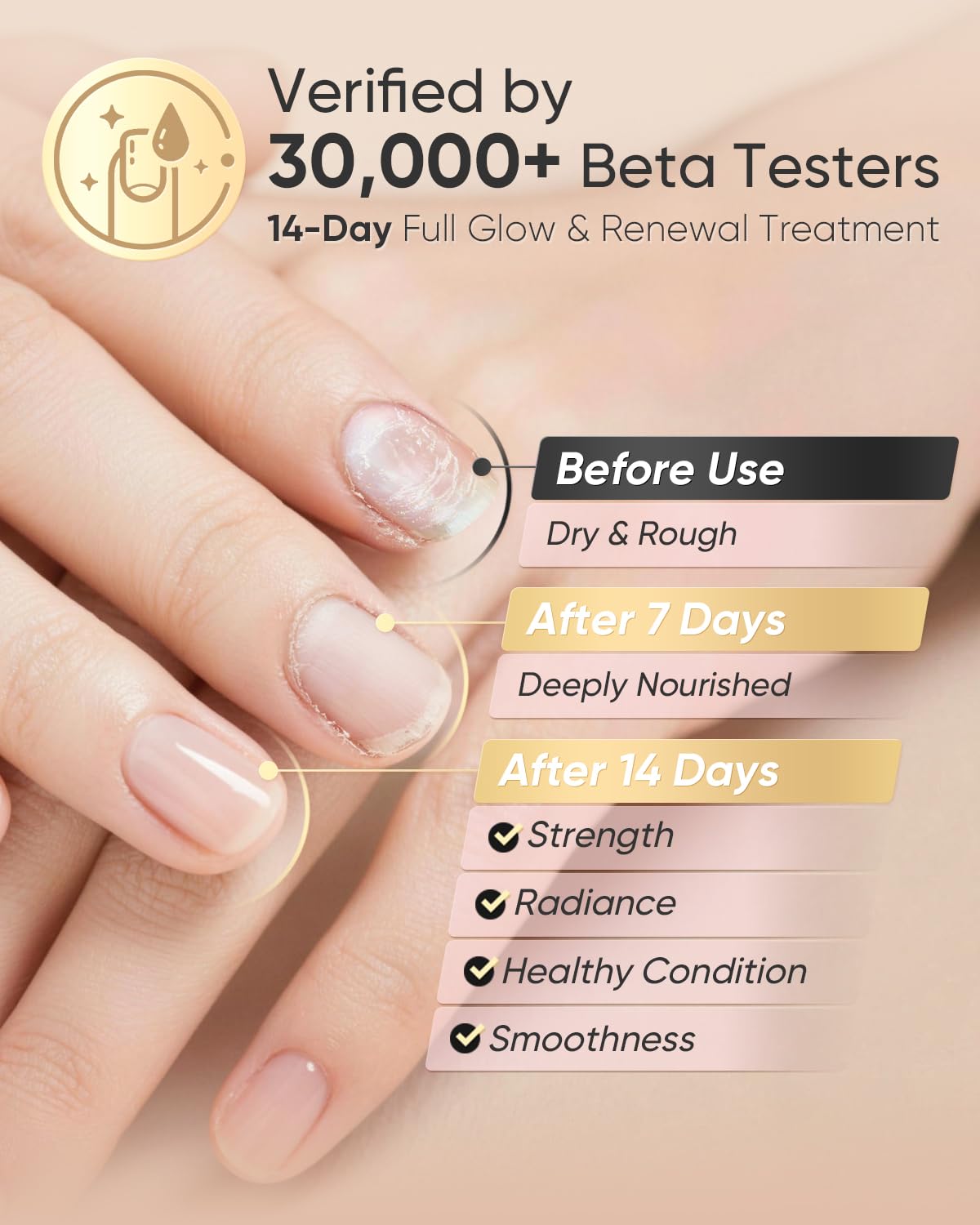 Velour Rosa Nail & Cuticle Oil - 100% Natural Hydrating Treatment with Jojoba Oil & Vitamin E - 1.0 fl oz