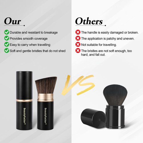 Retractable Kabuki Makeup Brush, Angled Top Travel Makeup Brush Portable Powder Brushe for Liquid Cream and Powder Face With Aluminum Handle