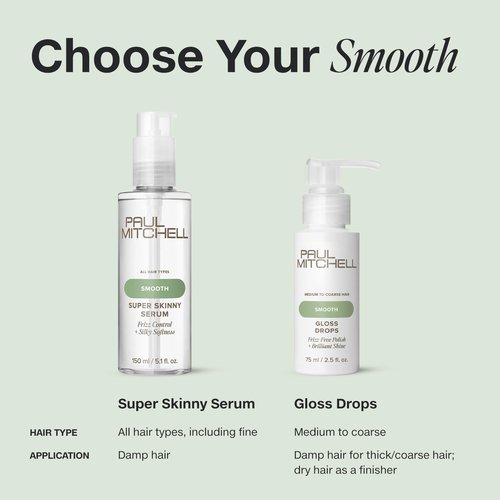 Paul Mitchell Super Skinny Serum Blowout Primer, Speeds Up Drying Time, Humidity Resistant, For All Hair Types, 5.1 fl. oz