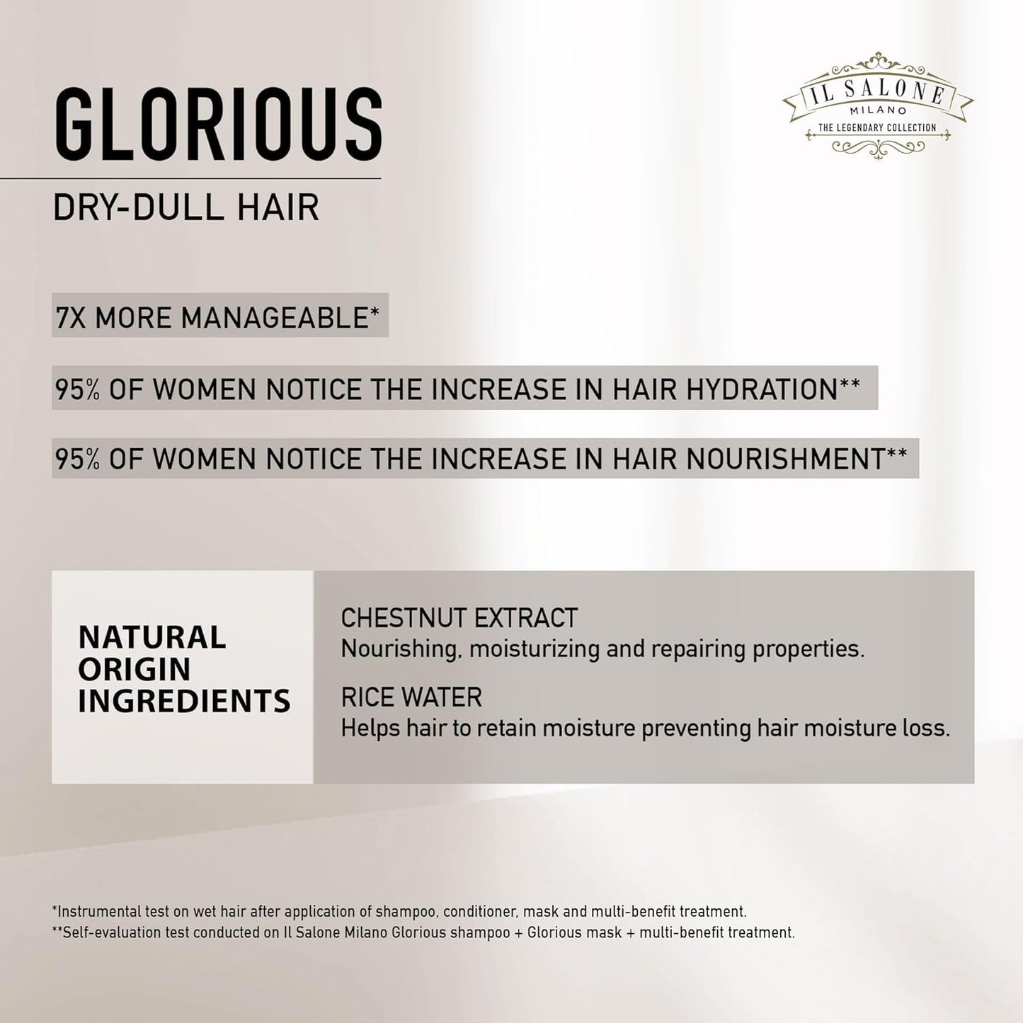 Il Salone Milano Glorious Moisturizing Conditioner - Hydrating Formula for Dry Hair - Adds Shine & Softness - Vegan | 16.9 oz / 500 ml
