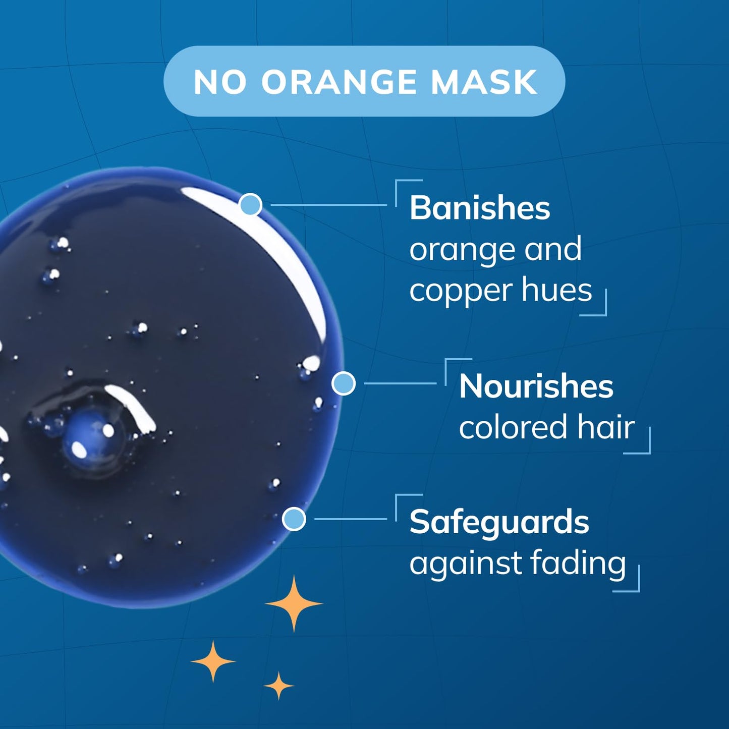 Fanola Wonder No Orange Hair Mask - Blue Toner for Brassy Hair - Deep Conditioning Vegan Formula | 33.8 Ounce