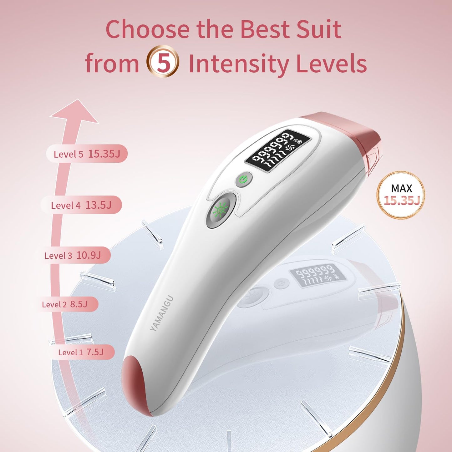 Painless Hair Removal for Women Permanent,at Home Hair Removal Device for Women and Man Facial Armpits Legs Arms Bikini Line Whole Body (Light red - white)