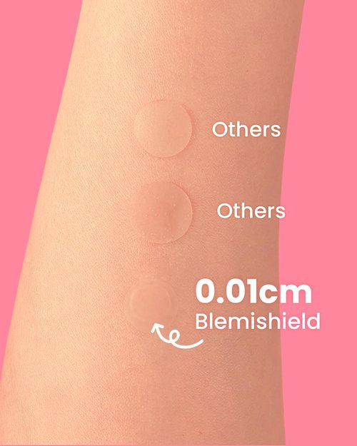 GLAM UP Hydrocolloid Blemish Pimple Patches - Invisible Ultra-Thin Spot Covers, Waterproof & Adhesive (36 Count)