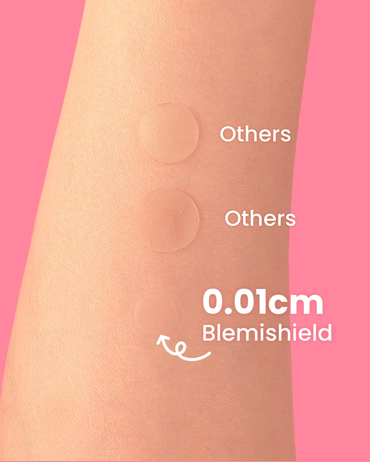 GLAM UP Hydrocolloid Pimple Patches - Invisible Ultra Thin Spot Covers for Face, Waterproof & Vegan (36 Count)