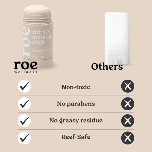 Roe Wellness Mineral Sunscreen Stick SPF 50 - Reef Safe Zinc Oxide Protection | Ideal for Face & Body, All Ages