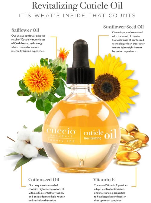 Cuccio Naturale Cuticle Oil - Revitalizing Milk & Honey Formula with Vitamin E | 2.30 Fl Oz