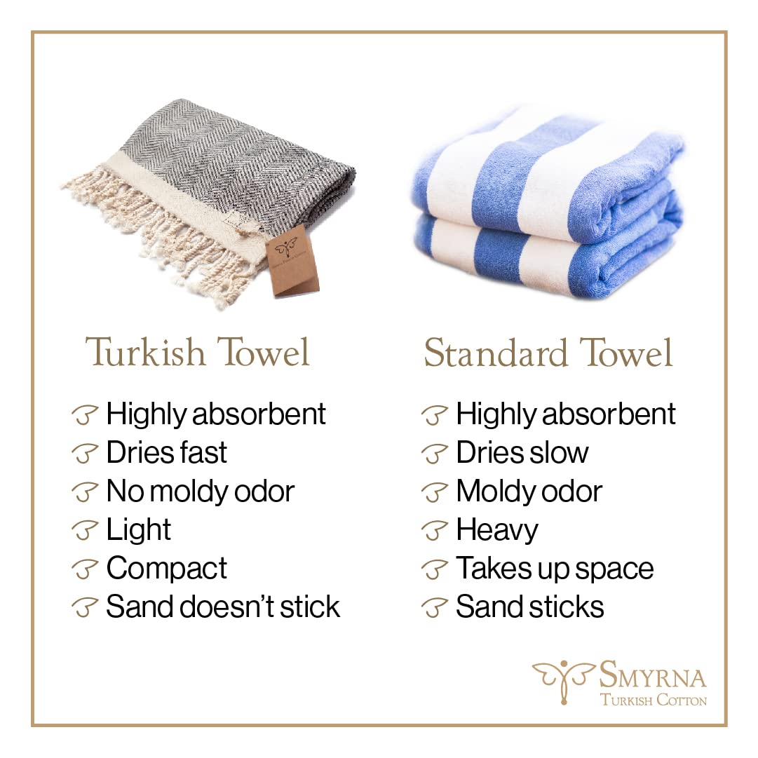 SMYRNA TURKISH COTTON Wash Cloths Pack of 6 | 12"x17" | Versatile Bath Towels for Bathroom, Hotel, SPA, Gym | Soft, Absorbent, Prewashed and Quick Dry Turkish Hand Towels, Latte