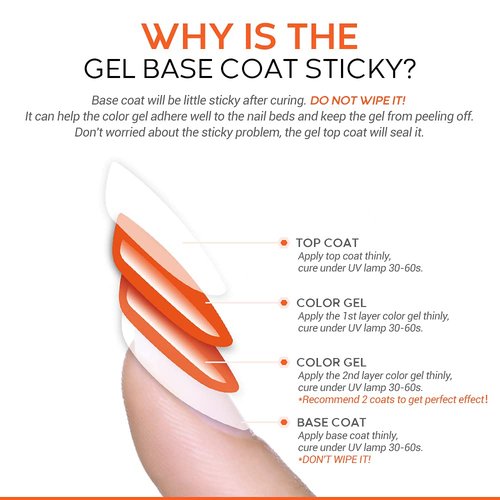 modelones Gel Nail Polish Base Coat, 15 ML 2026 Upgraded Formula Clear High Glossy Gel Base Coat Soak Off Long-Lasting DIY Home Salon Nail Art Manicure Gift for Women