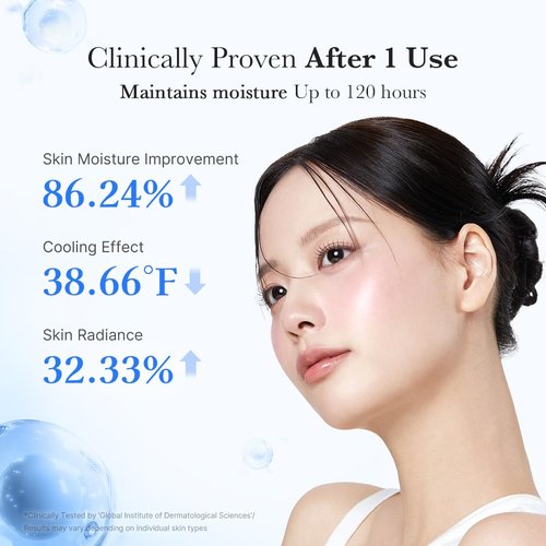 Medicube Hydration & Glow Capsule Duo - Hyaluronic Acid & Salmon DNA Cream | Firming, Plumping Moisture for Radiant Skin