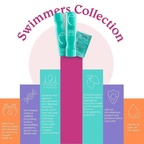 Malibu C Swimmers Shampoo - Protects Hair from Chlorine Damage & Restores Vitality - 12 oz