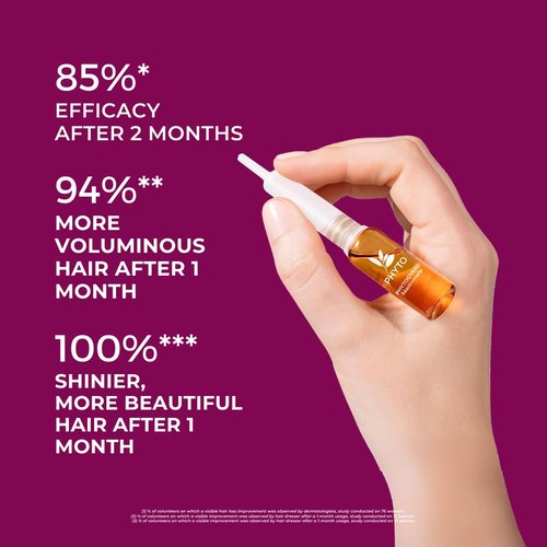 PhytoCyane Women's Hair Treatment - Effective Solution for Thinning Hair