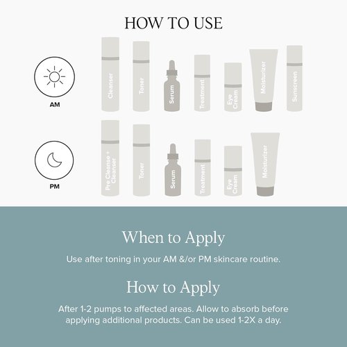 DRMTLGY Acne Spot Treatment and Cystic Acne Treatment. Acne Serum with Micronized Benzoyl Peroxide 5% and Glycolic Acid. 1.1 oz, 2 pack