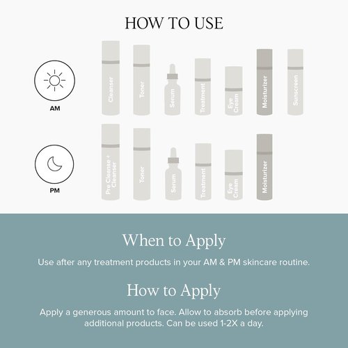 DRMTLGY Water Créme Face Moisturizer for Women & Men - Facial Moisturizer for Dry Skin - Lightweight Daily Moisturizer Face Cream
