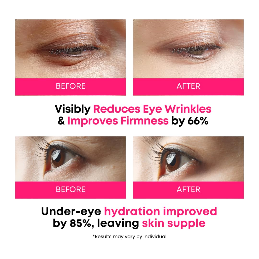 Skiennix 360° Collagen Eye Masks - Korean Under Eye Patches for Fine Lines & Dark Circles, 50 Masks